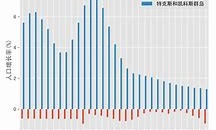 爱游戏真人-特克斯与凯科斯击败奥兰芳，积分榜上升的简单介绍