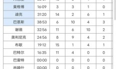 爱游戏入口-NBA季后赛：火箭队逆袭猛龙队晋级次轮的简单介绍